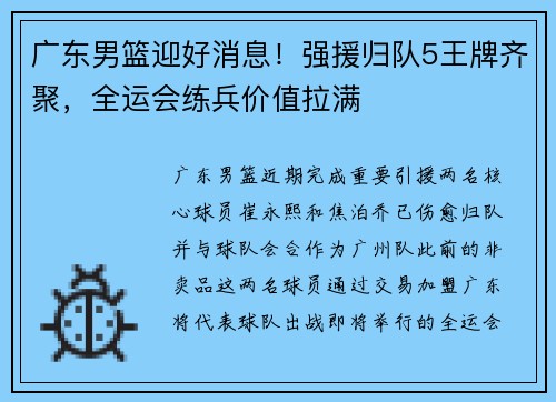 广东男篮迎好消息！强援归队5王牌齐聚，全运会练兵价值拉满
